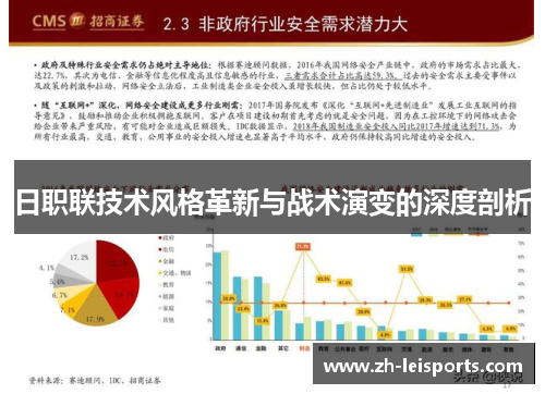 日职联技术风格革新与战术演变的深度剖析